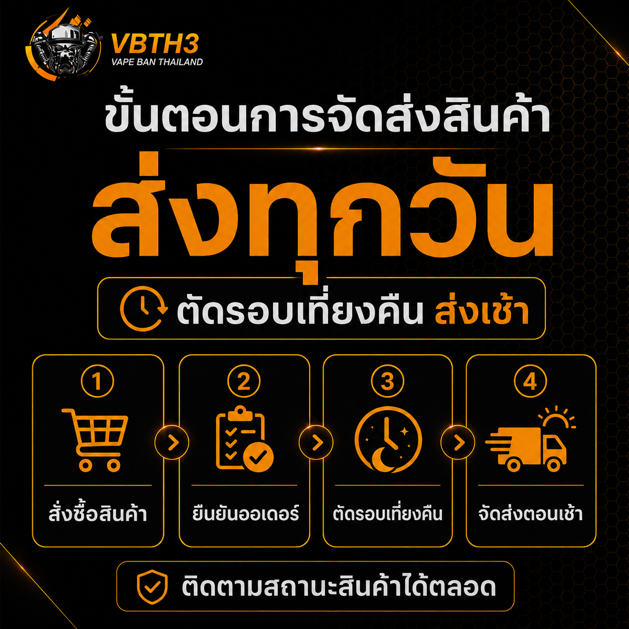 ขั้นตอนการจัดส่งสินค้า